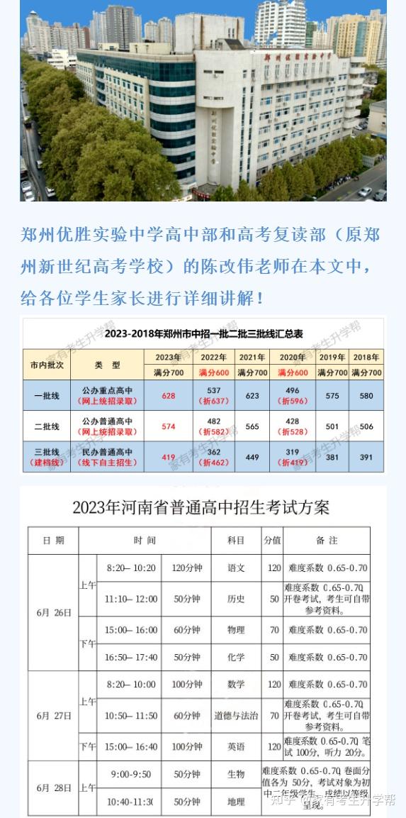 新郑市最新招聘信息：带薪休假，双休保障，好工作等你来！