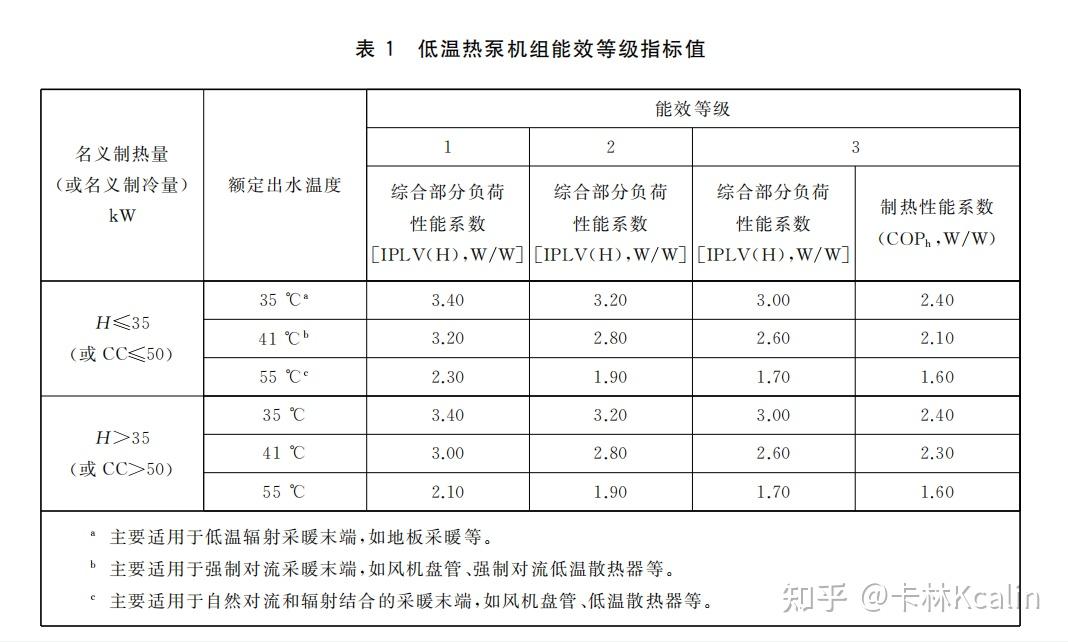 最新电炎炊质量探讨：技术发展和市场趋势的分析