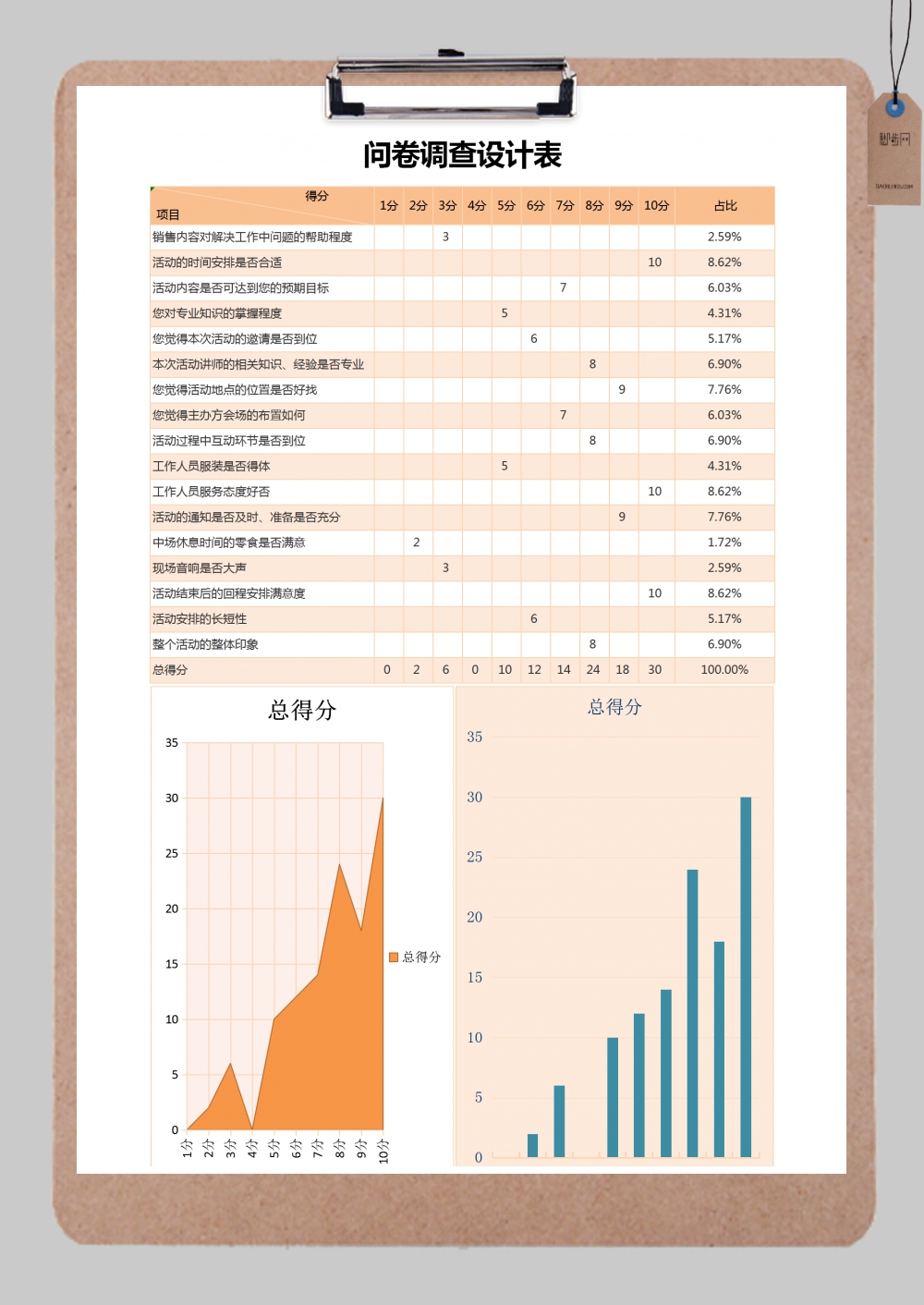 昆明最新酒店盘点：高端奢华与特色主题的完美融合，深度解析未来发展趋势