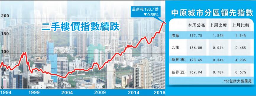 大渡口绿地城最新消息：楼市动态、配套设施及未来发展趋势全面解读