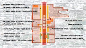 青州不夜城最新动态：升级改造、经济效益及未来发展展望