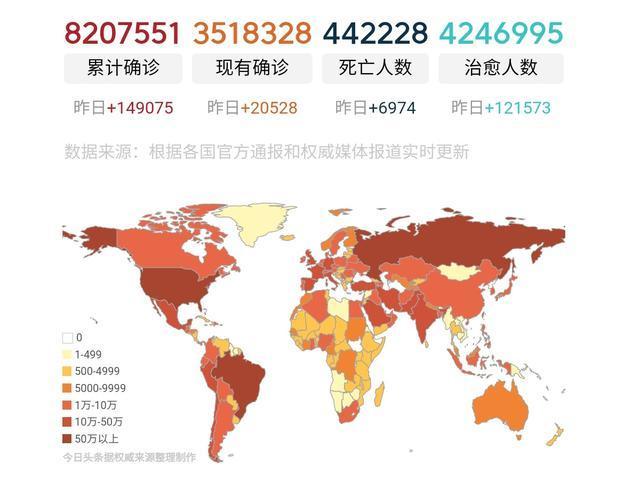 实时追踪：病情最新人数及数据解读，透析疫情防控动态