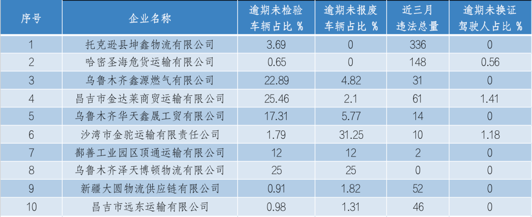 昌吉市最新动态：经济发展、产业升级及民生改善全面解读