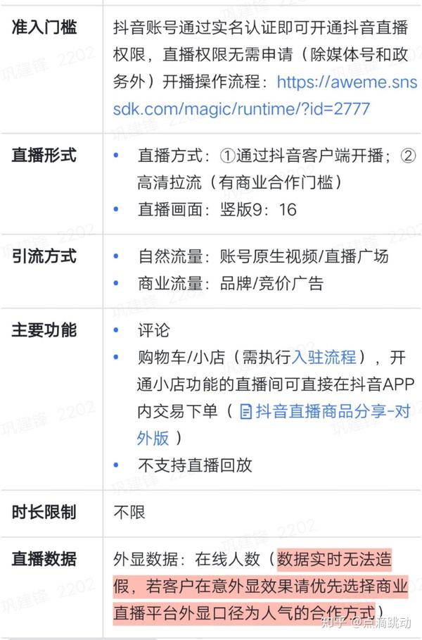 小焓最新直播深度解析：内容质量、粉丝互动与未来发展趋势