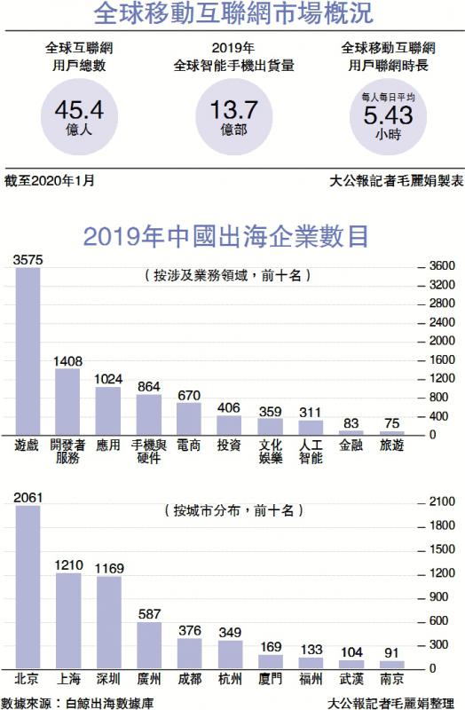 切入外网：解析最新信息趋势及其影响