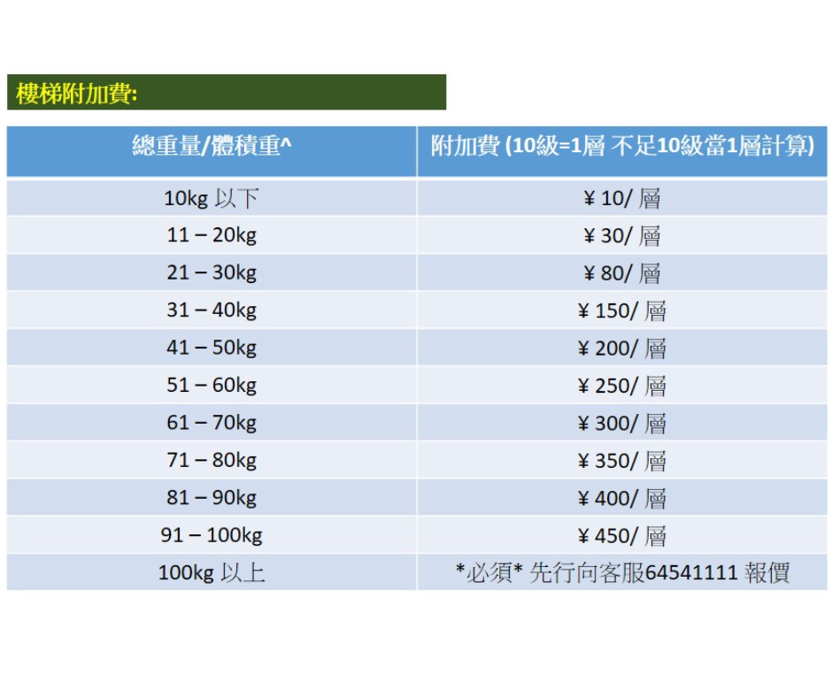 2024年最新电价收费表详解：阶梯电价、峰谷电价及未来趋势预测