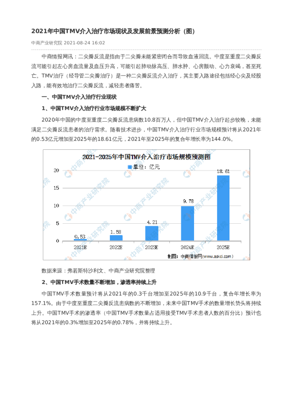 7mav最新动态：技术革新、市场前景及潜在挑战深度解析