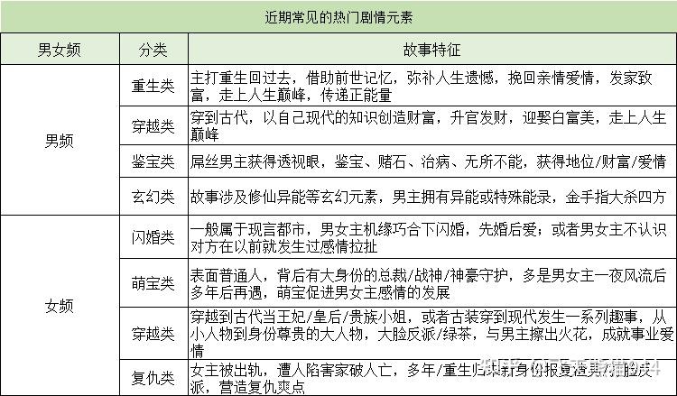 想看最新美剧？资源获取、观看体验及未来趋势深度解析