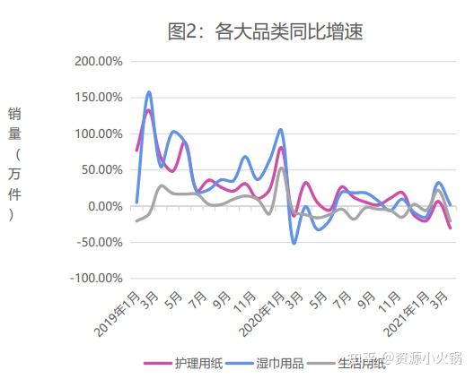 2024最新铅笔擦评测：材质、功能与未来趋势全解析