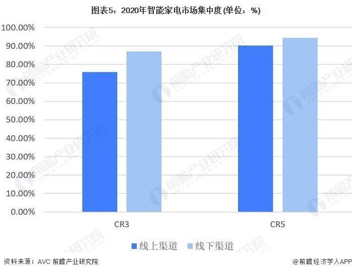 美的集团最新动态：2024年发展策略及市场竞争分析