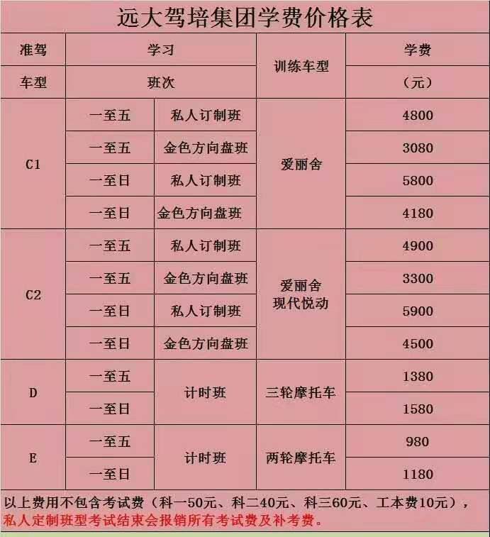 2024最新驾考费用详解：各地收费标准及未来趋势分析