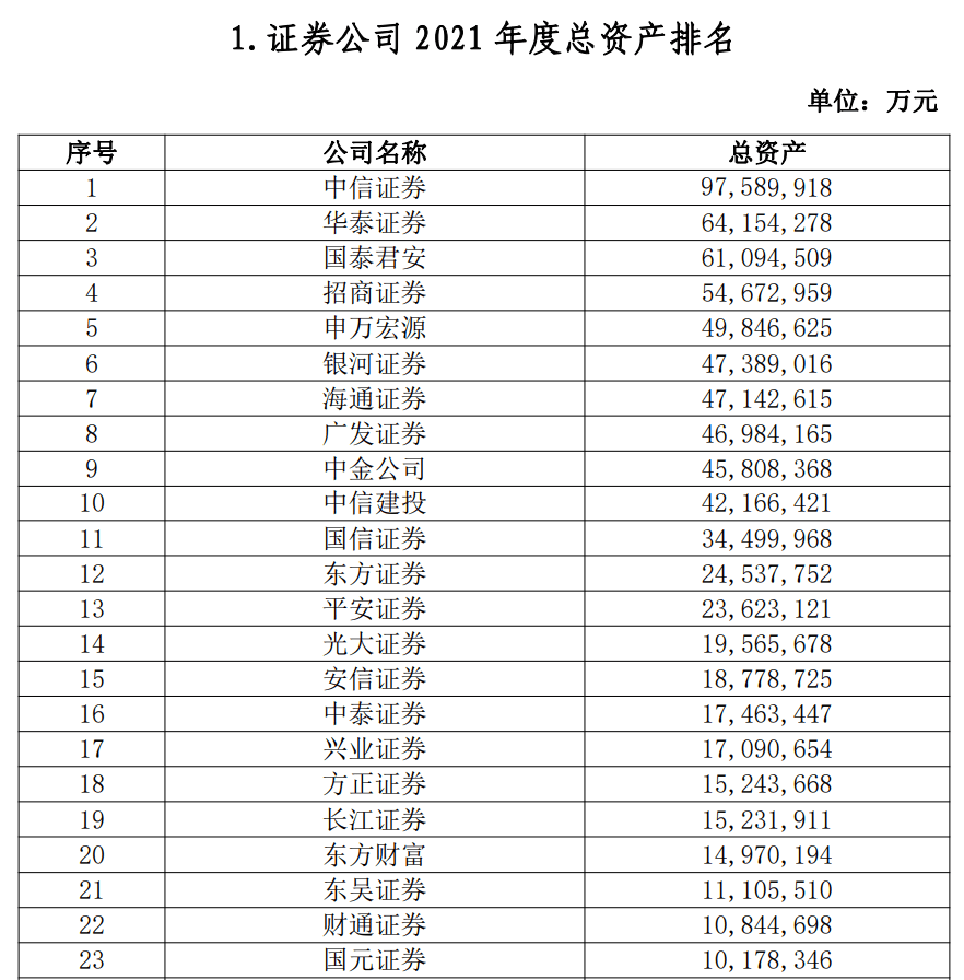 深度解读：证券股最新信息及市场走势分析