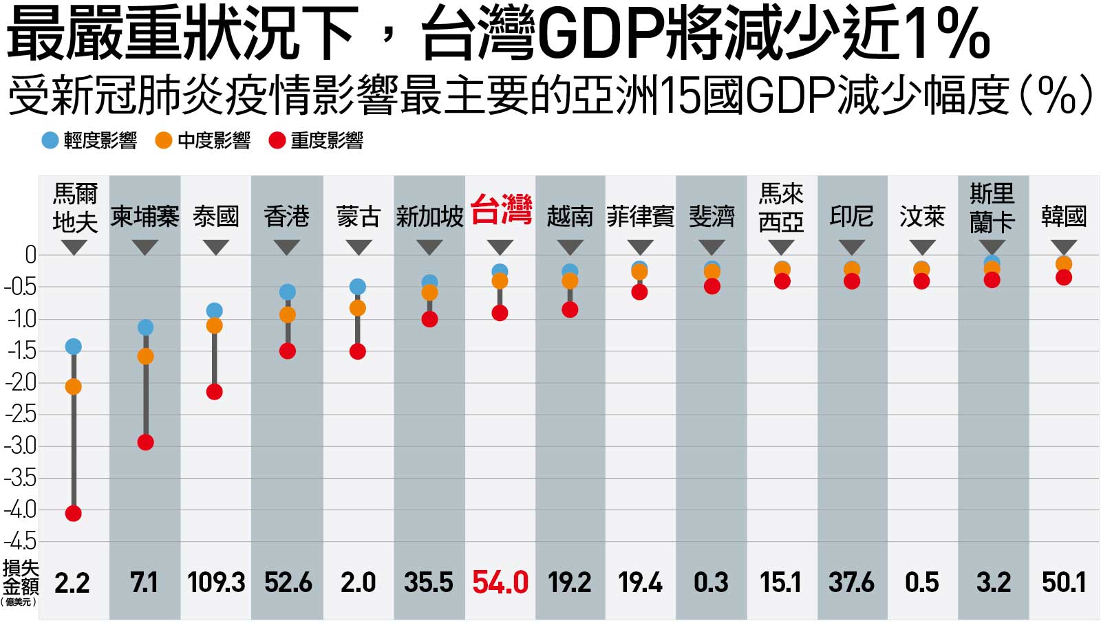 今天各国疫情最新动态：全球疫情形势分析及未来展望