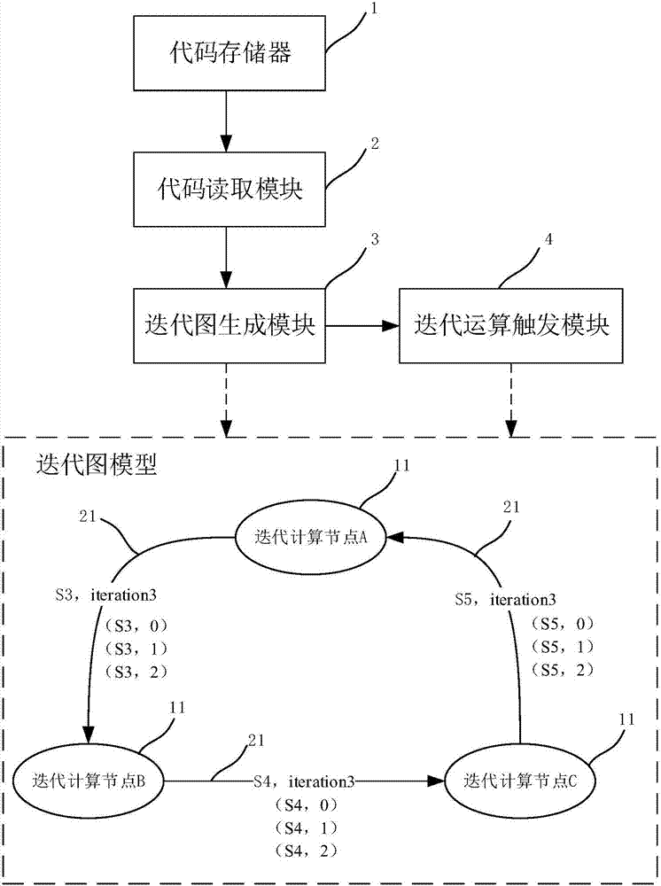 深度解析最新ZZ00：技术革新、市场挑战与未来展望