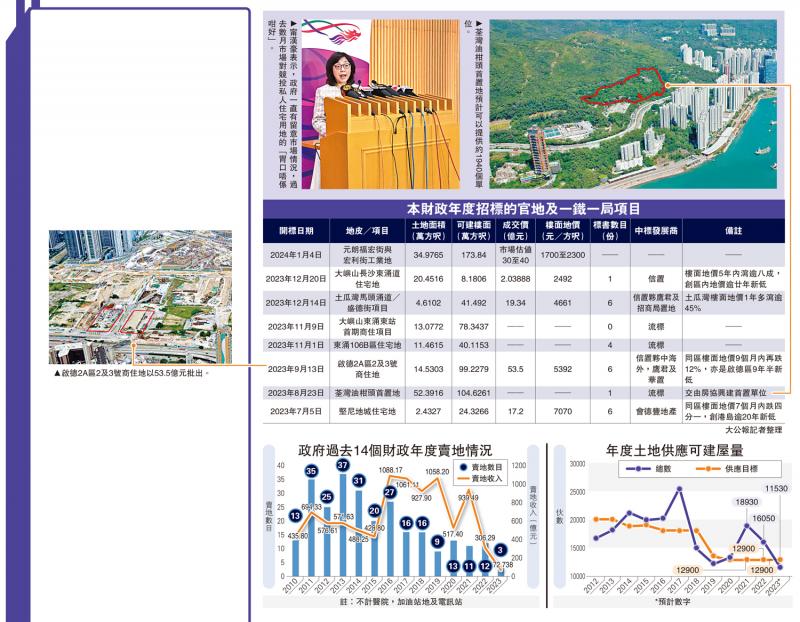 嫩江最新房价深度解析：区域差异、市场走势及未来预测