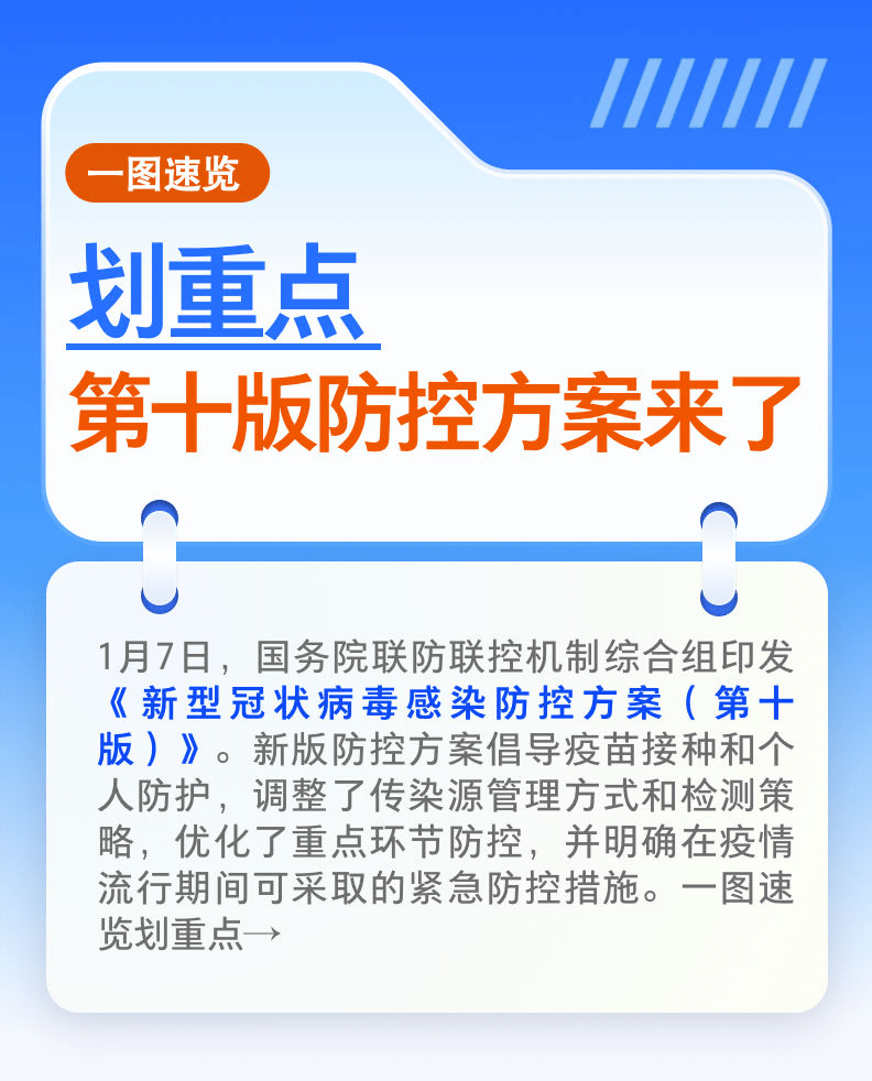 湖北风控最新政策解读：防控措施调整及未来趋势预测