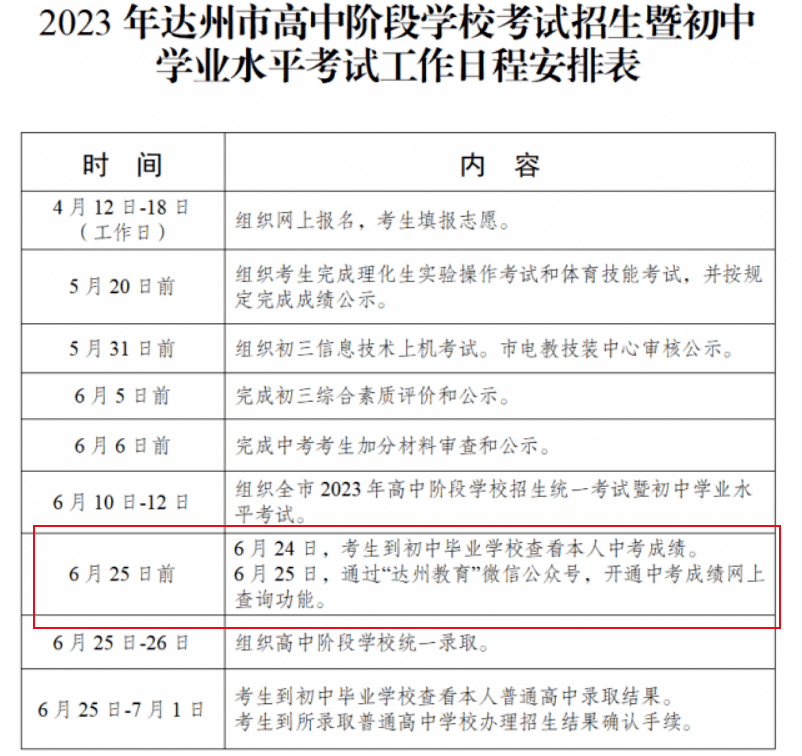 2024年中考成绩最新公布：录取分数线预测及择校建议