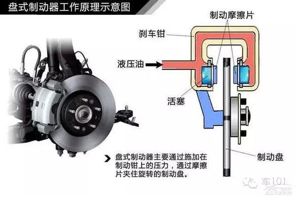 挂车最新刹车技术深度解析：安全与效率的完美结合