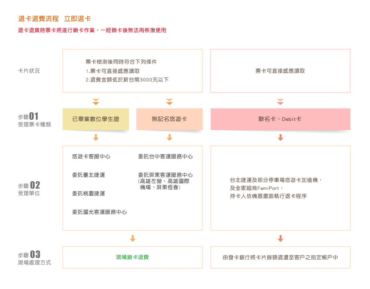 海外最新退款攻略：政策解读、流程指南及常见问题解答