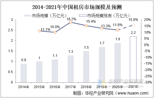 宁国论坛租房信息最新消息：房源、价格及租赁趋势深度解析