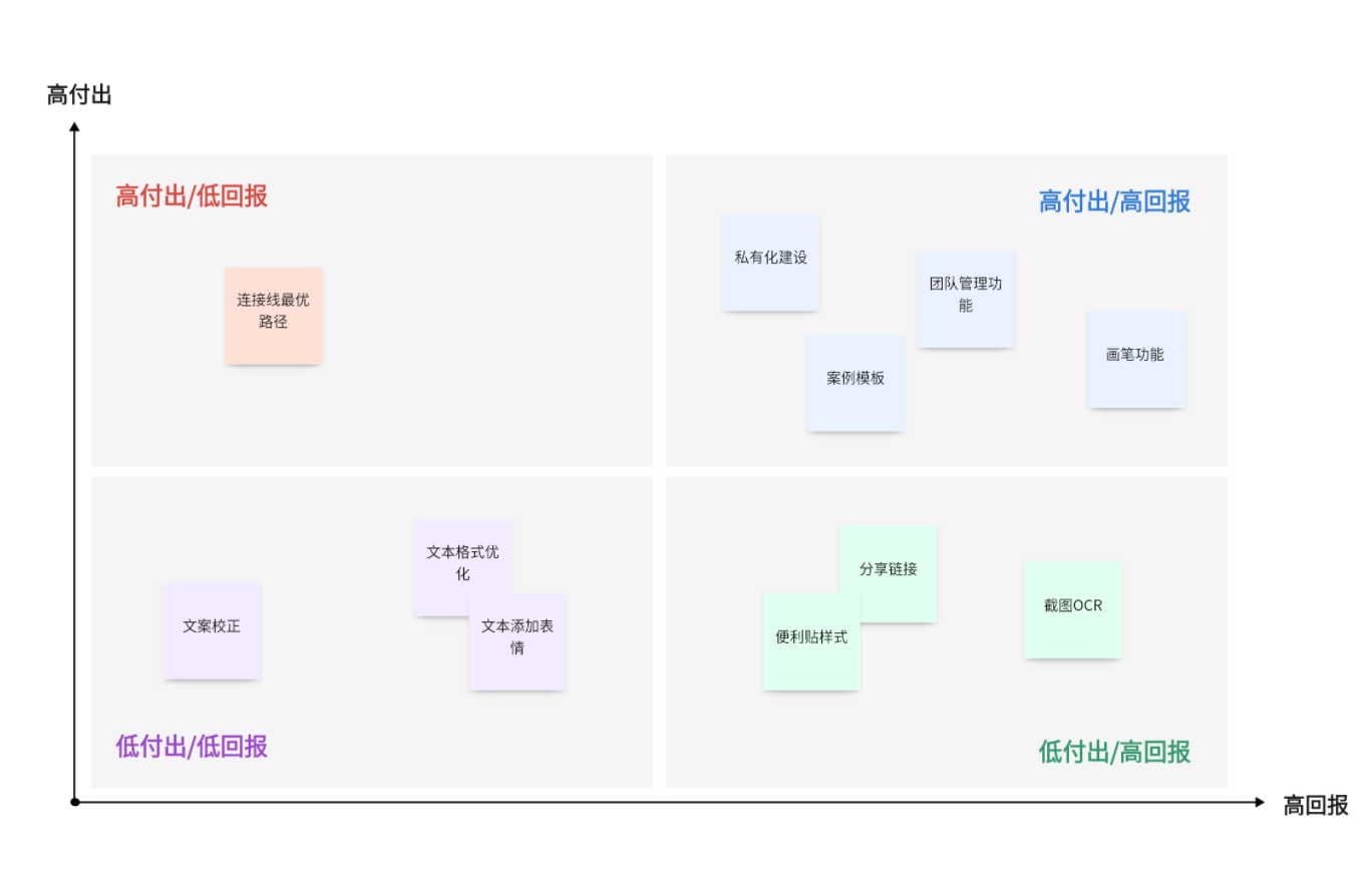 帮帮机最新动态：功能升级、市场前景及潜在挑战深度解析