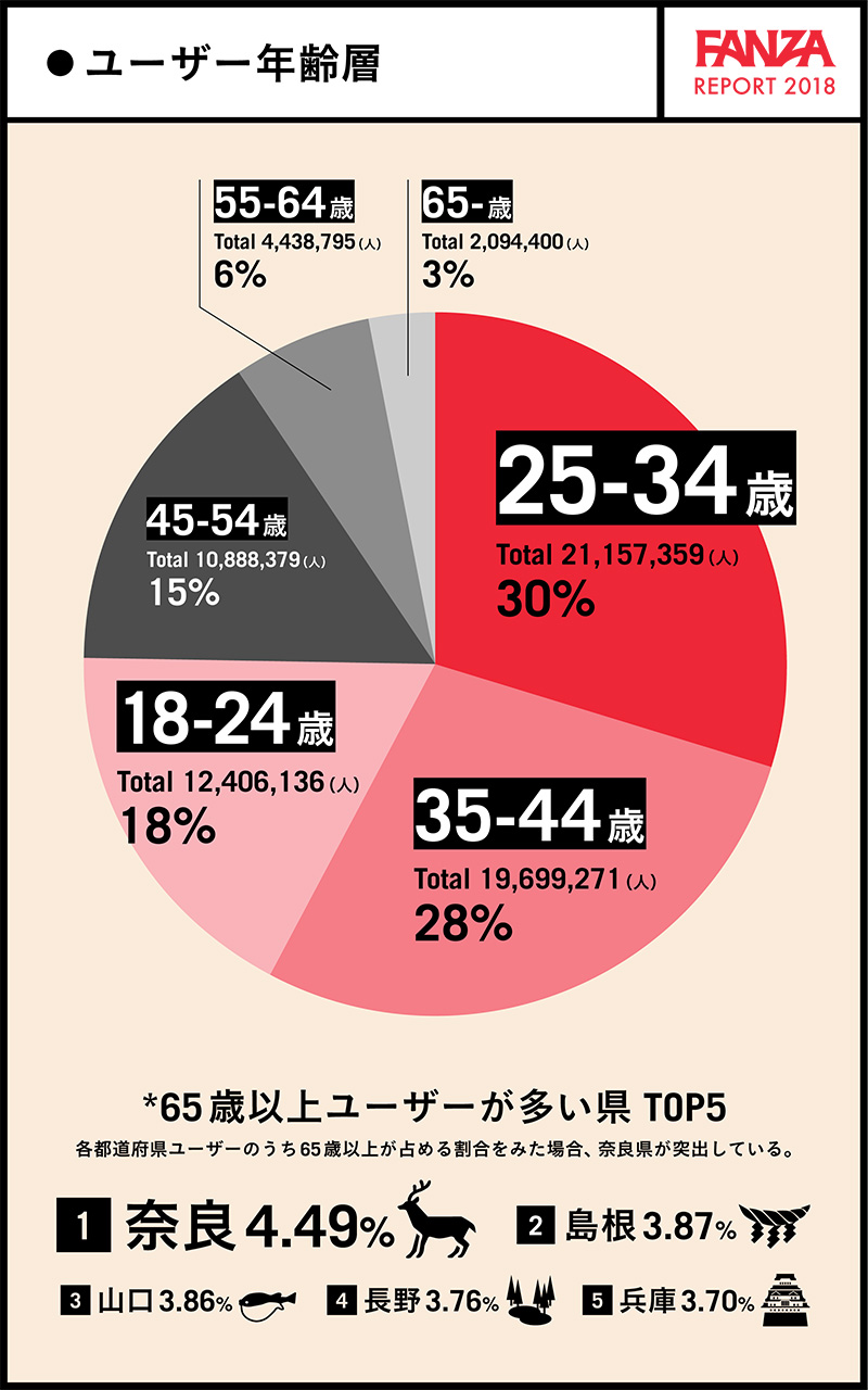 网络视频 第7页