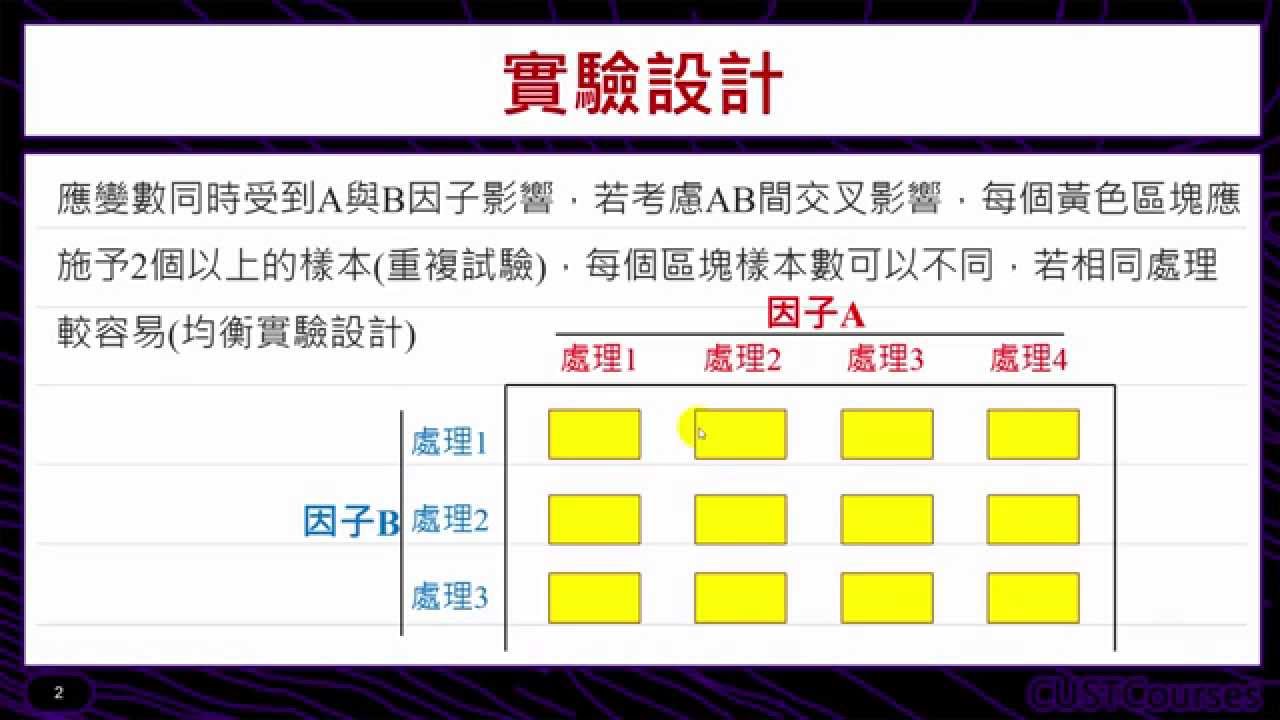 异数豆最新超精讲：发展趋势、市场视野及成功举例分析