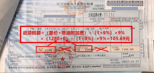 最新车票报销政策解读：流程、标准及未来趋势分析