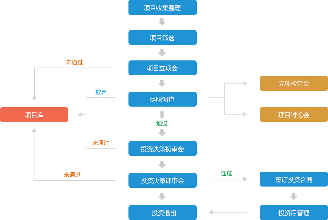 深度解析最新汇量化：技术革新、市场趋势与未来展望