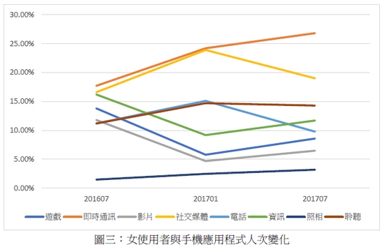 手镜最新版：超过你觉的设计创新和新闻趋势