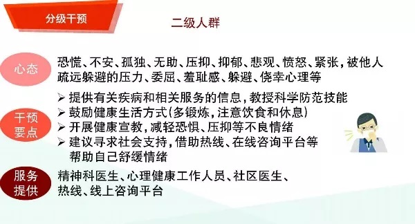 疫情最新用药指南：解读抗病毒药物、缓解症状方案及未来趋势