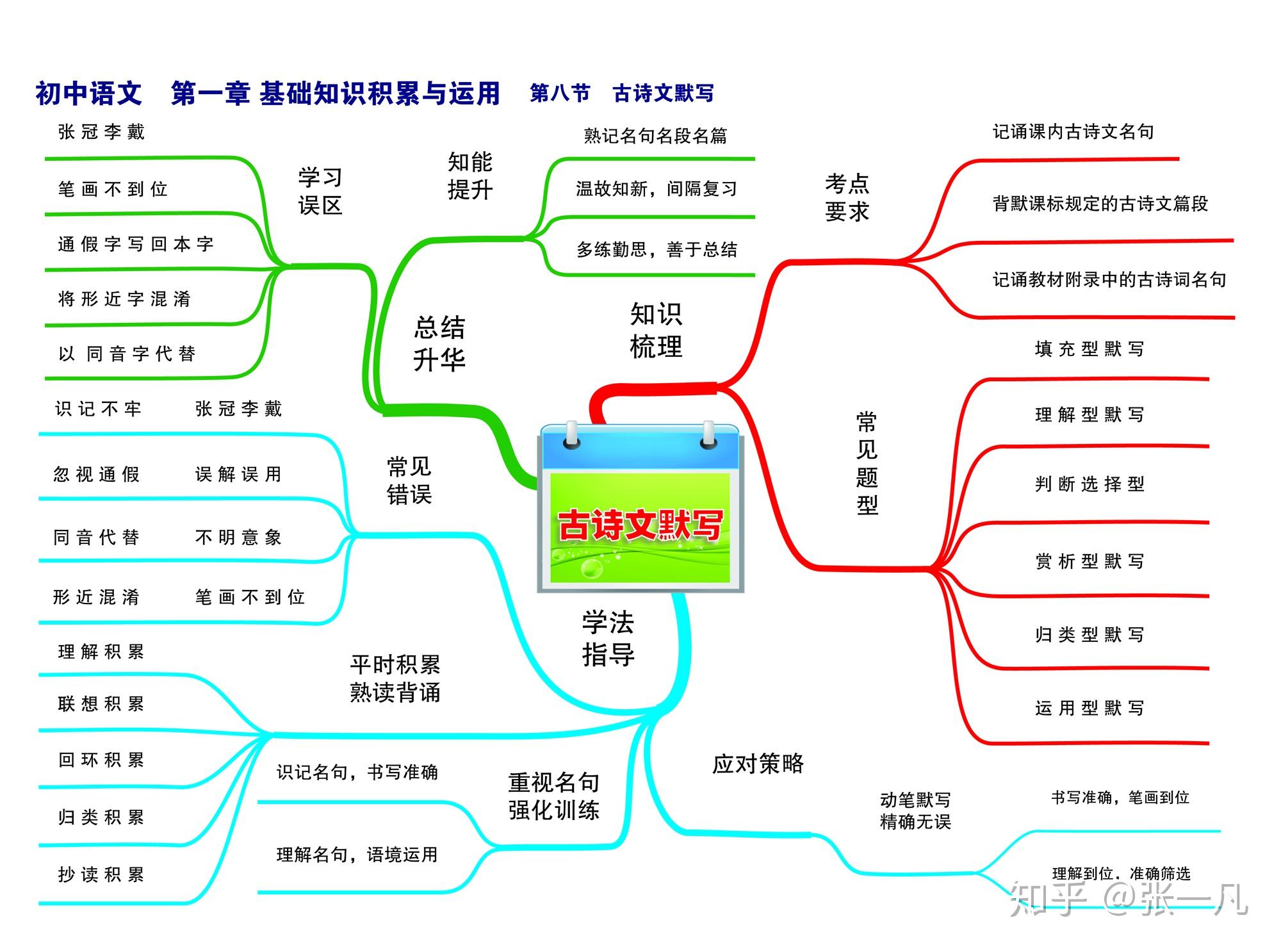 文韬杂志最新资讯：深度解读内容变革与未来发展趋势