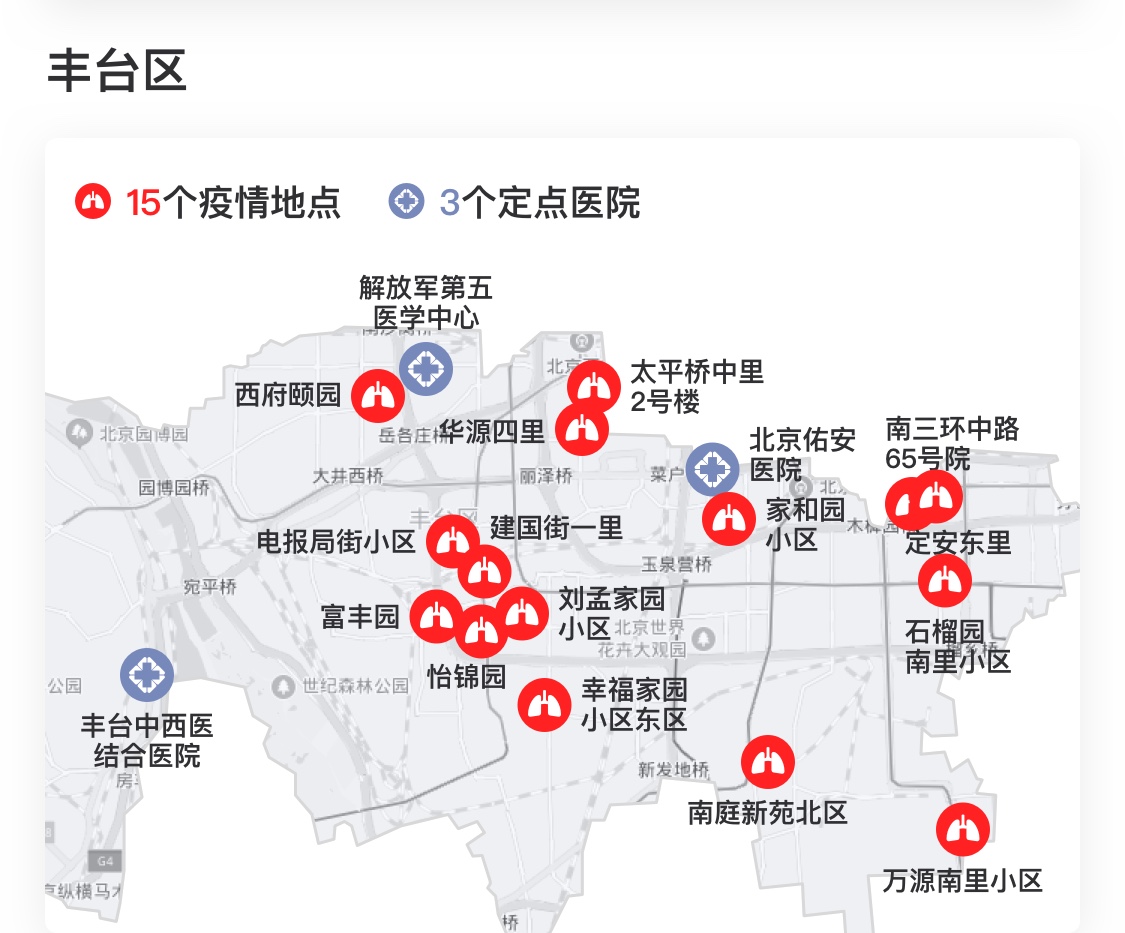 肺炎最新数据北京：疫情走势分析及未来防控策略