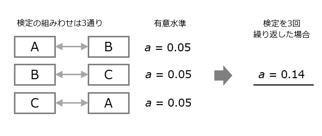 最新浙大查重系统详解：技术、流程及未来趋势