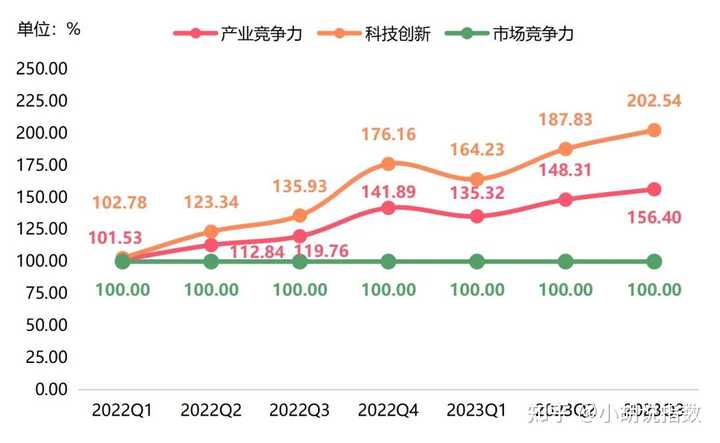 轴承最新闻：发展趋势、市场观念以及技术创新