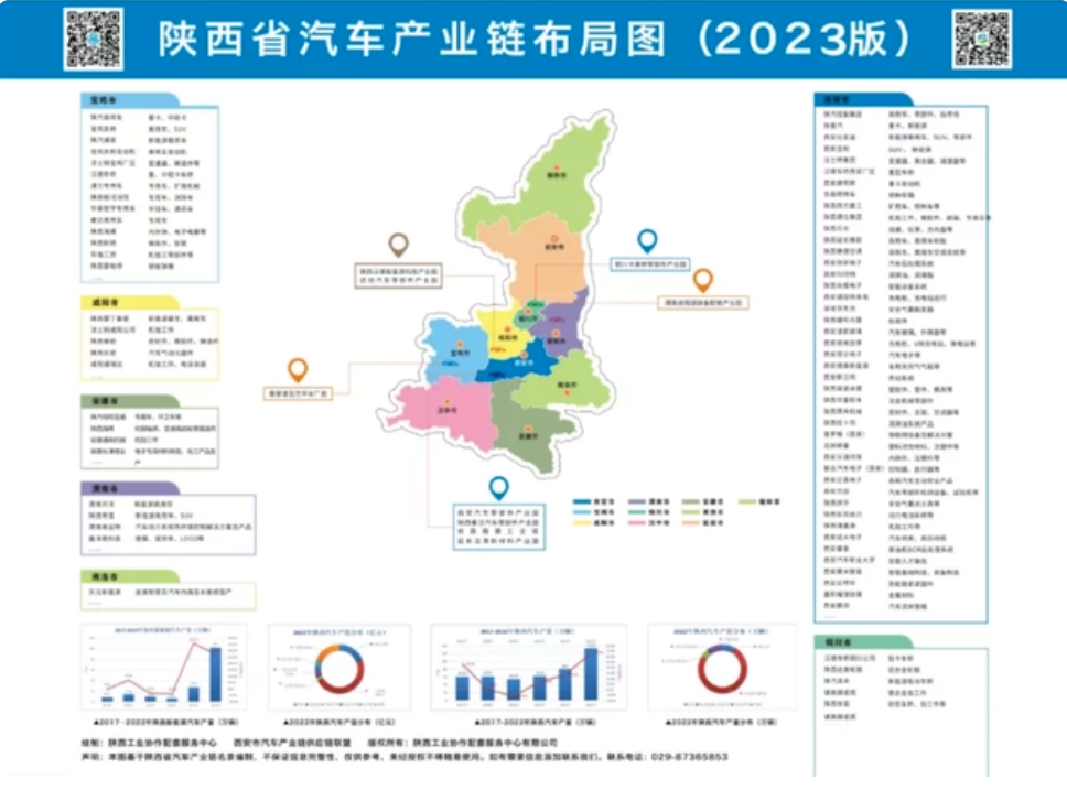 陕西网约车最新消息：新规章对行业发展的影响及未来趋势预测