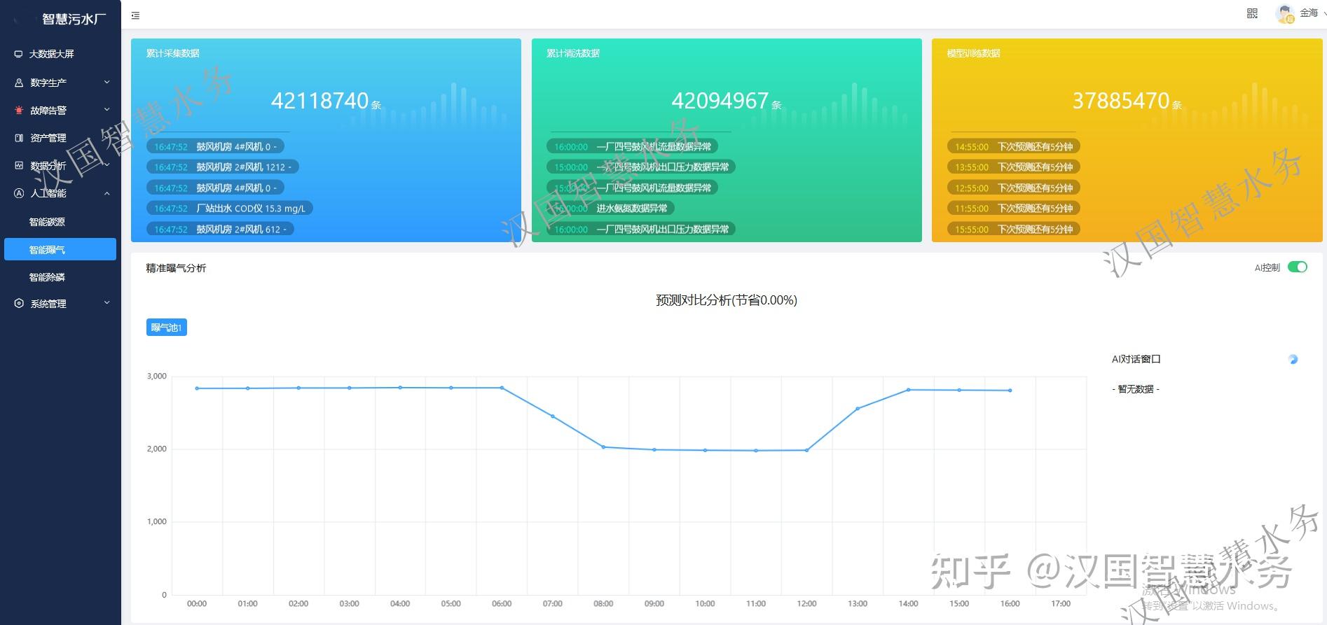 深度解析：最新耗氯项目技术、经济及社会影响分析