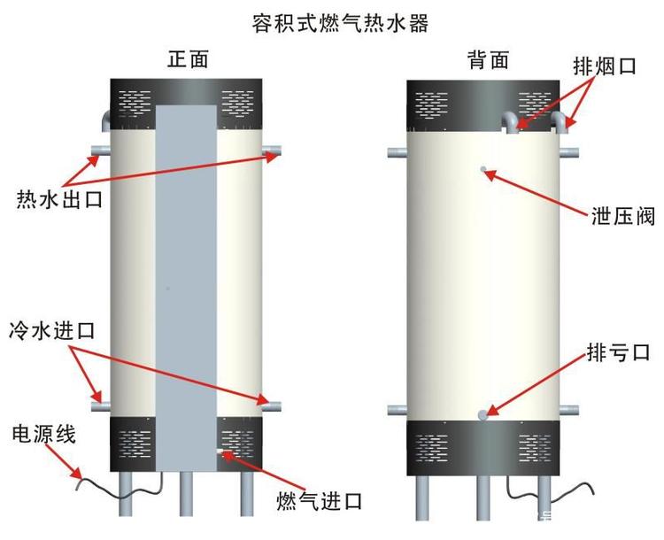 探秘最新排烟口技术：性能提升与安全挑战并存