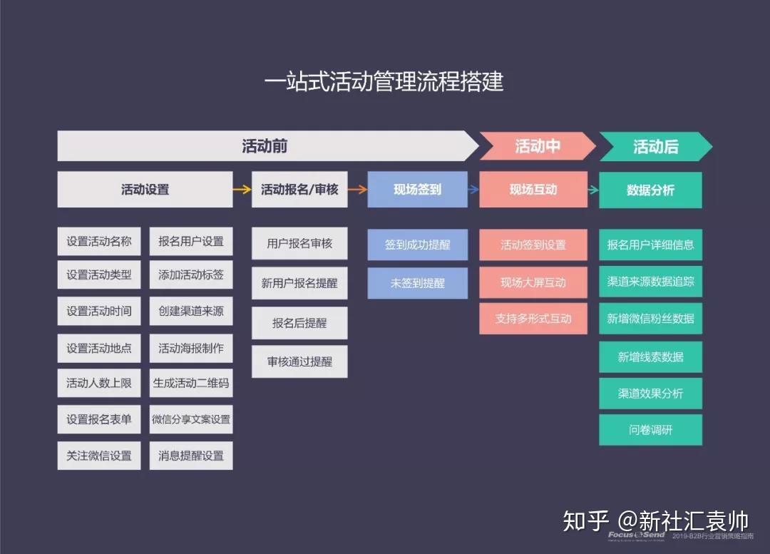 灵魂摆渡人 第11页