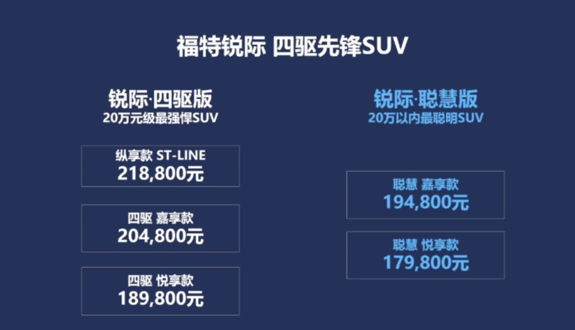 深度解析：最新悦翔销量走势及未来市场预测，长安汽车面临的挑战与机遇