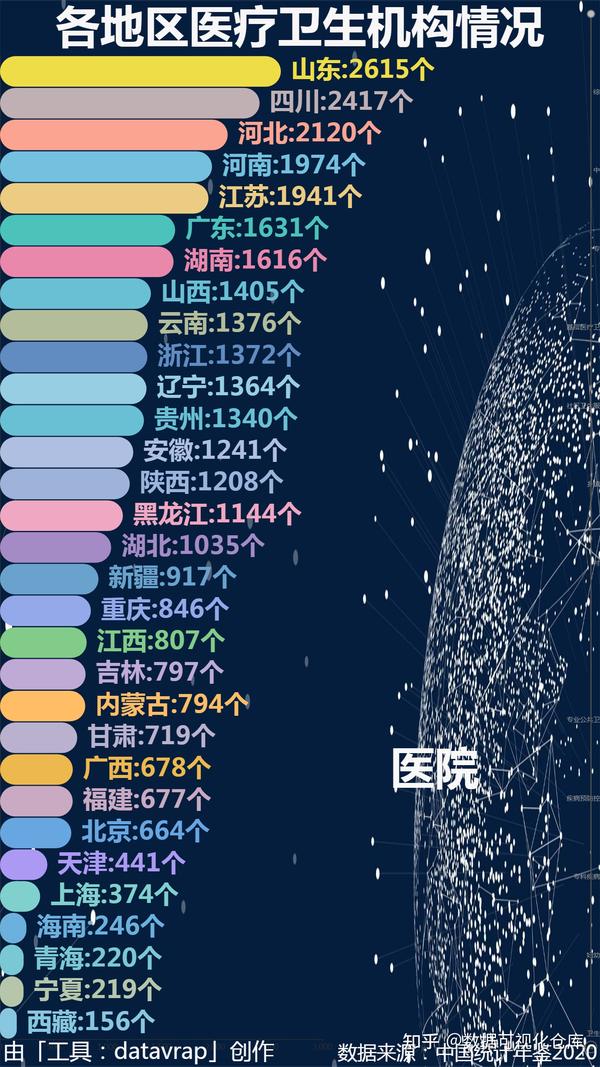 透视病情最新数：数据解读与未来趋势预测