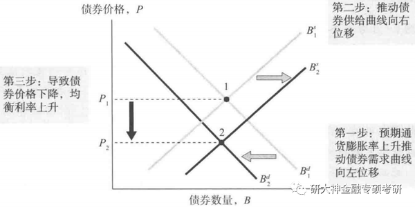 福睿斯最新优惠价格深度解析：购车指南及市场走势预测