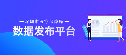 深圳最新医保全面解析：新政策、限额调整及发展趋势