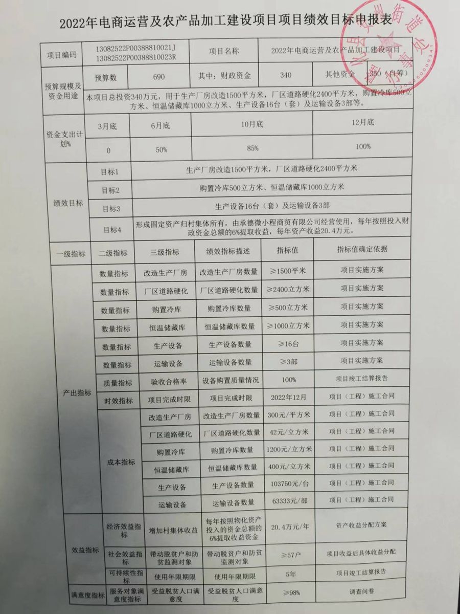 合川最新项目深度解析：产业升级、城镇建设及未来展望