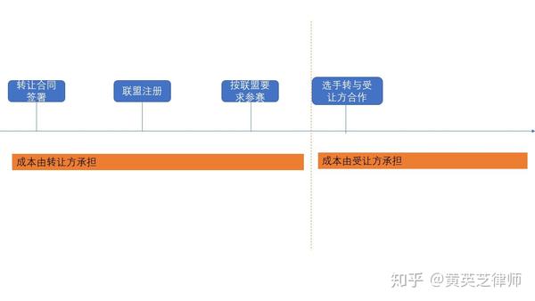 深度解析：最新电竞菠菜的风险与机遇，未来发展趋势预测