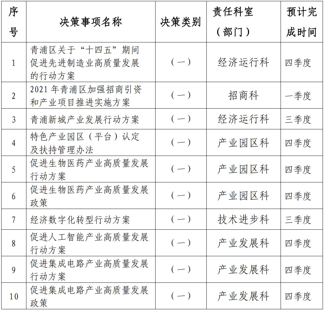 董事最新的消息：深度解读企业决策与未来走向