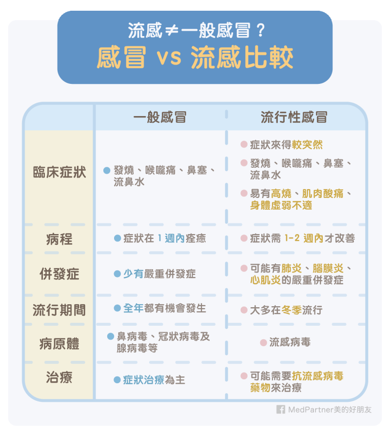 肺热最新通报：解读疫情数据，探讨防控策略及未来走向