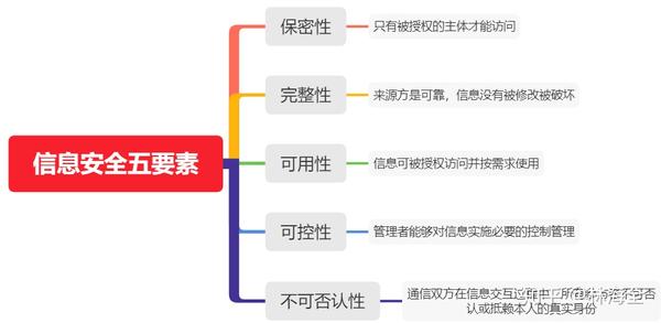 安监最新动态：解读政策变化、风险防范及行业发展趋势