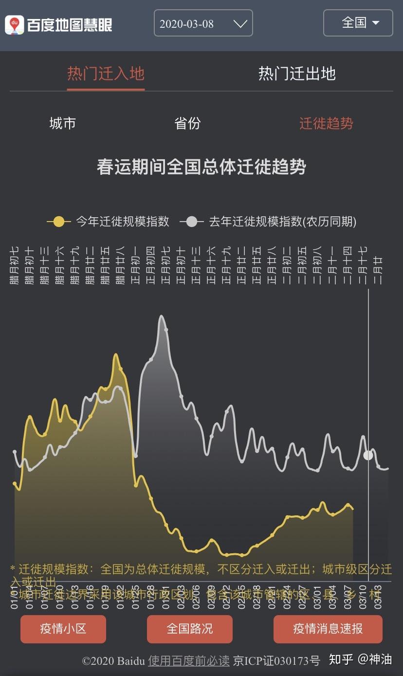 暮云最新疫情动态追踪：风险评估与未来展望