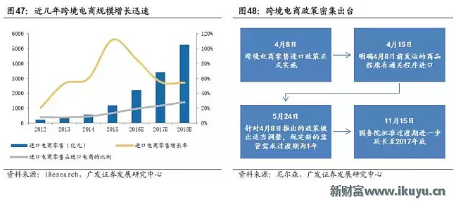 洞悉最新贸易市场：全球经济变局下的机遇与挑战